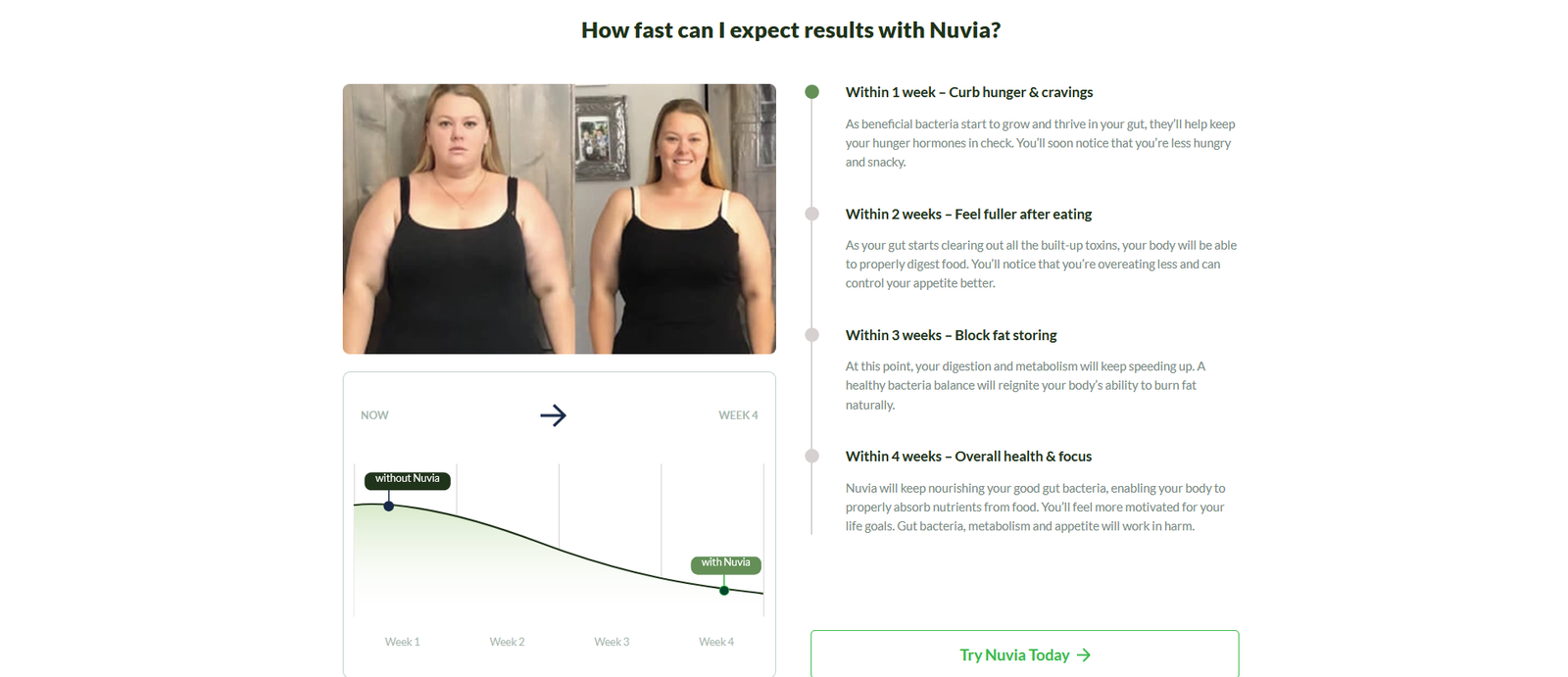 nuvia-fat-burner